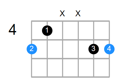 A Chord